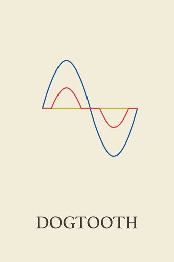 Κυνόδοντας (Dogtooth)