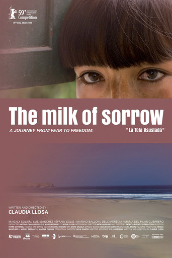 La teta asustada (The Milk of Sorrow)