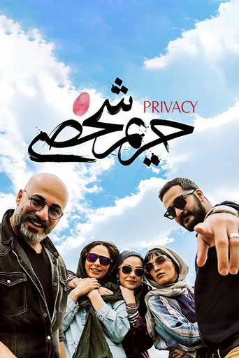 حریم شخصی (Privacy)