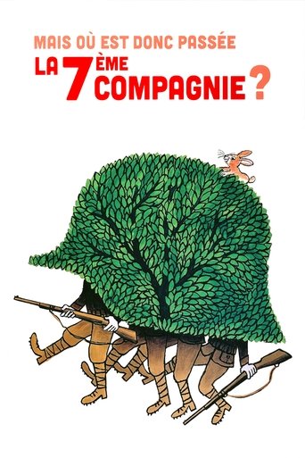 Mais où est donc passée la 7ème compagnie ? (Now Where Did the Seventh Company Get to?)