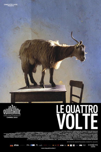 Le quattro volte (The Four Times)