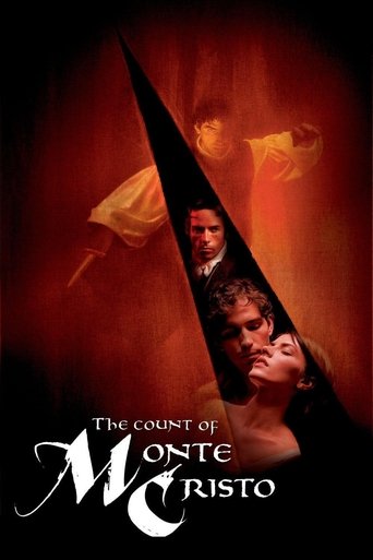 كنت مونت كريستو (The Count of Monte Cristo)