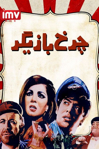 چرخ بازیگر (Actor's Wheel)