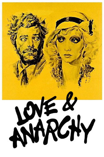 Film d'amore e d'anarchia, ovvero: Stamattina alle 10, in via dei Fiori, nella nota casa di tolleranza (Love and Anarchy)