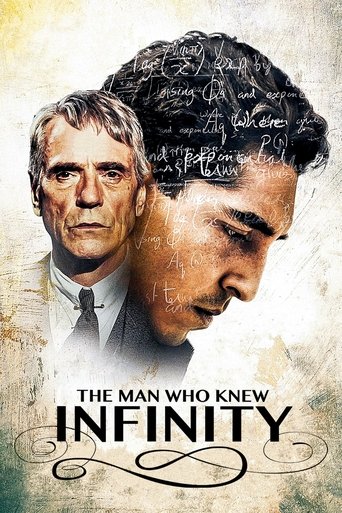 مردی که بی‌نهایت را می‌دانست (The Man Who Knew Infinity)