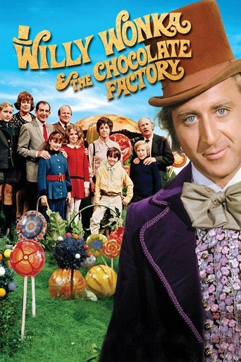 ویلی وانکا و کارخانه شکلات‌سازی (Willy Wonka & the Chocolate Factory)