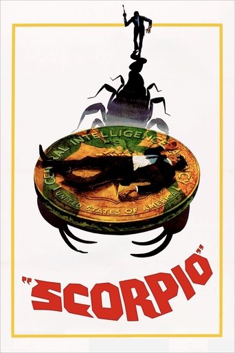 عقرب (Scorpio)