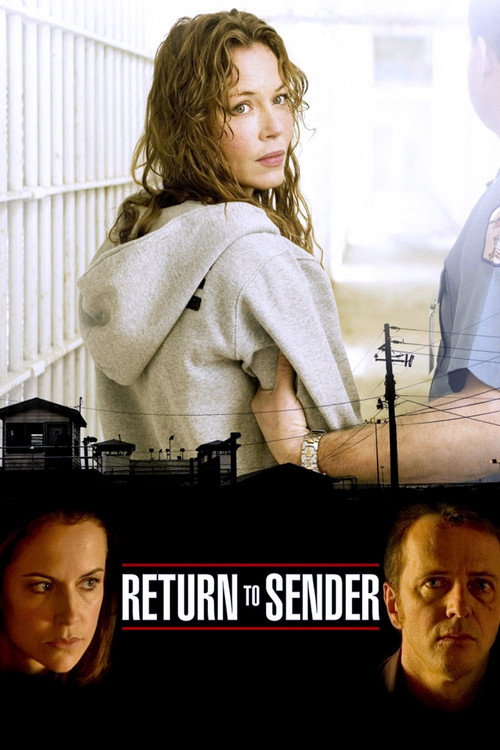 بازگشت به فرستنده (Return to Sender)