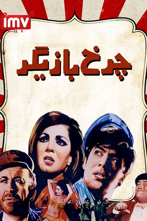چرخ بازیگر (Actor's Wheel)